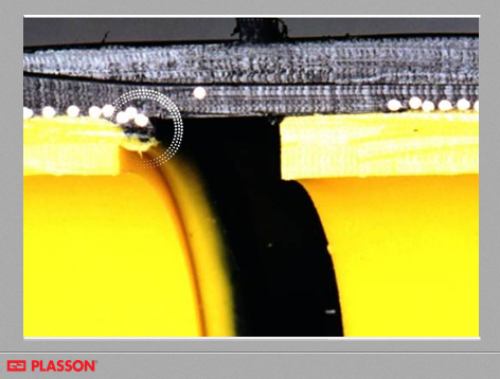 Sistema Smartfuse PLASSON